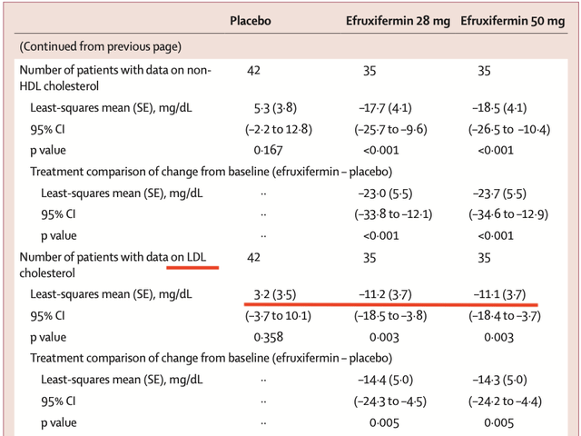 harmony 24 data