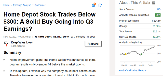 Screenshot from the Nov. 10 article on HD stock