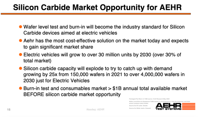 A close-up of a carbide market Description automatically generated