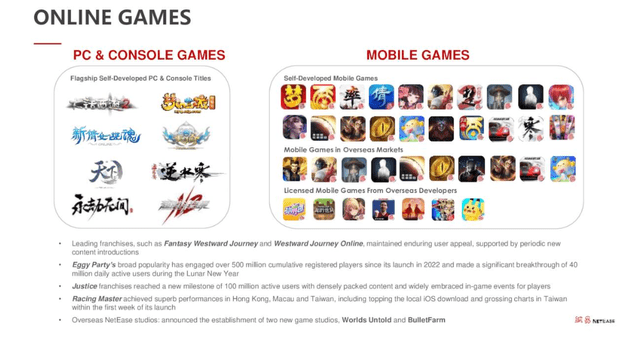 NetEase game list