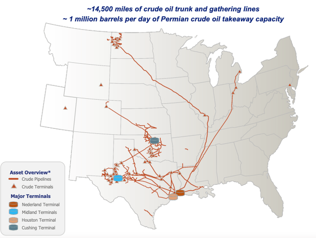 crude oil assets