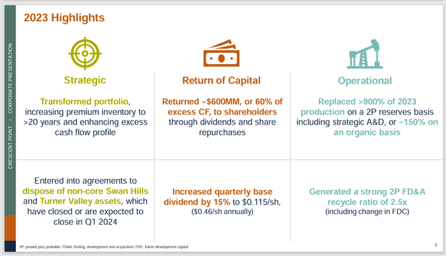 Crescent Point Energy Is Shifting From Transition To Growth (NYSE:CPG ...