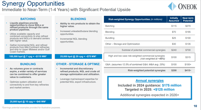 ONEOK's synergy opportunities with Magellan in the near future.