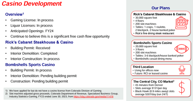 rick casino development