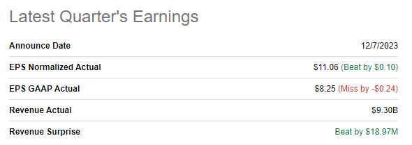 AVGO latest earnings release