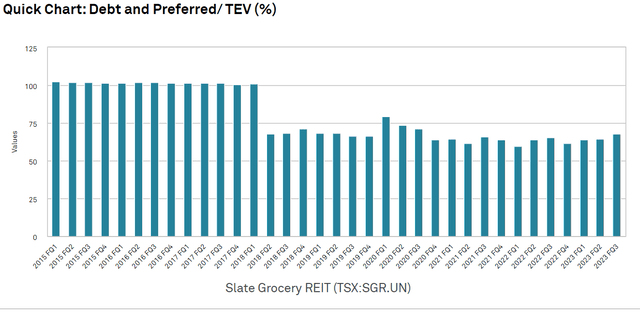 A graph of a bar graph Description automatically generated