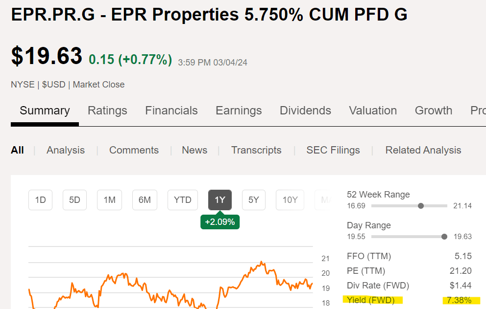 Epr Properties Stock Shifting From The Debt To Shares For Income Nyse