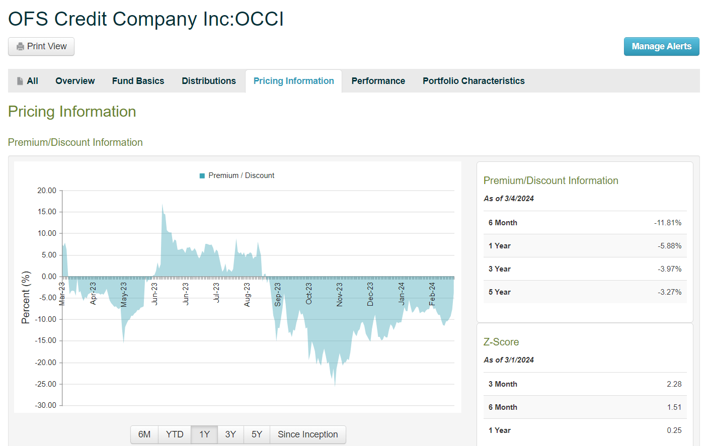 How To Save For Retirement Using The Income Compounder Approach | Seeking  Alpha