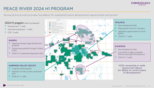 Obsidian's Peace River Program