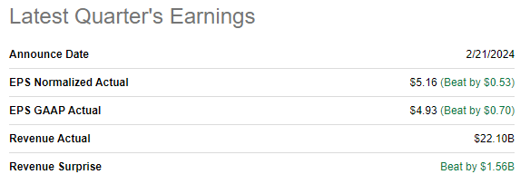 NVIDIA latest quarterly earnings