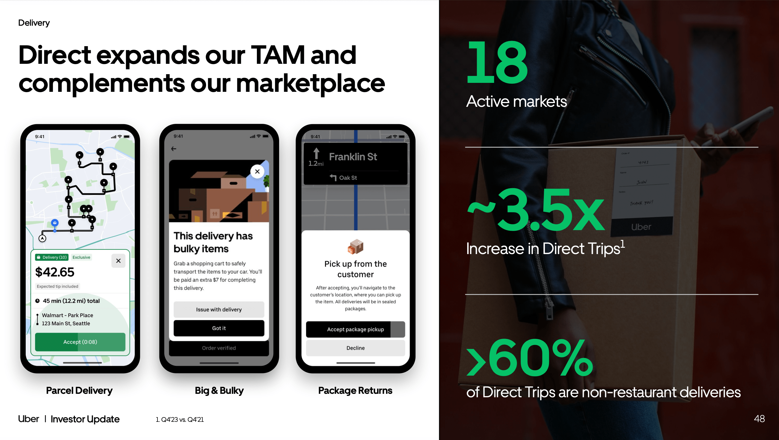 Riding Uber From Cash Burn To Cash Cow: Mini Deep Dive On Uber (NYSE ...