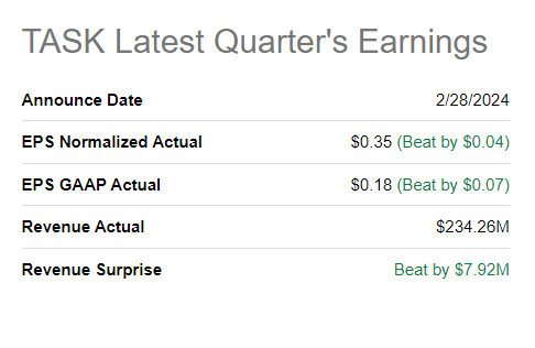 Source: Seeking Alpha