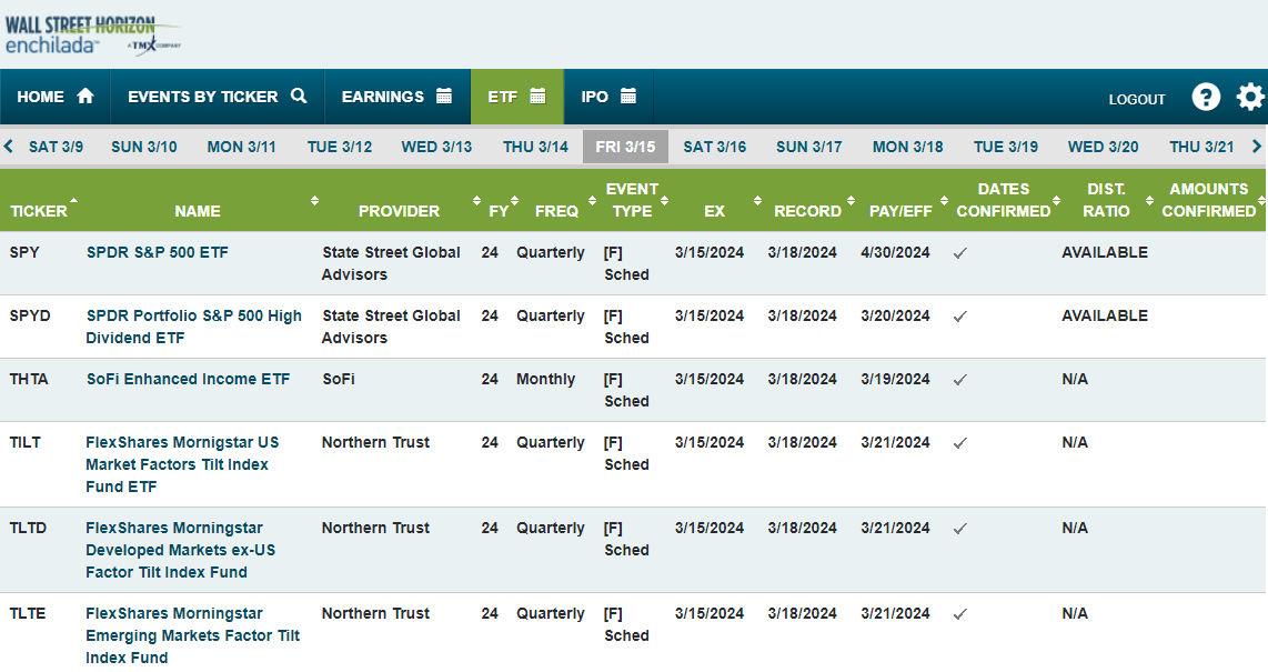 Screenshot of WSH Enchilada dashboard with news about upcoming ETFs