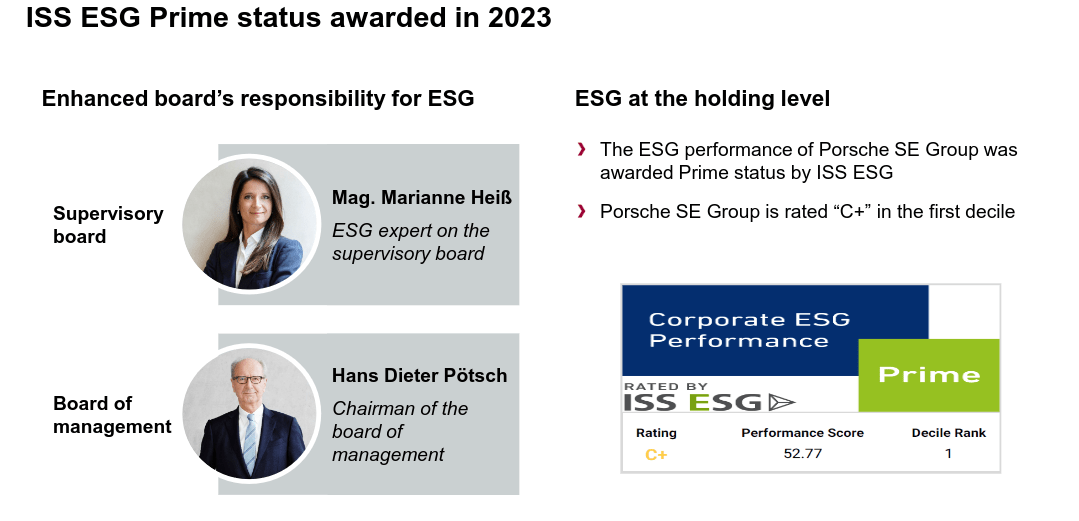 Porsche Automobil Stock A Luxury Investment At Economy Prices (OTCMKTS