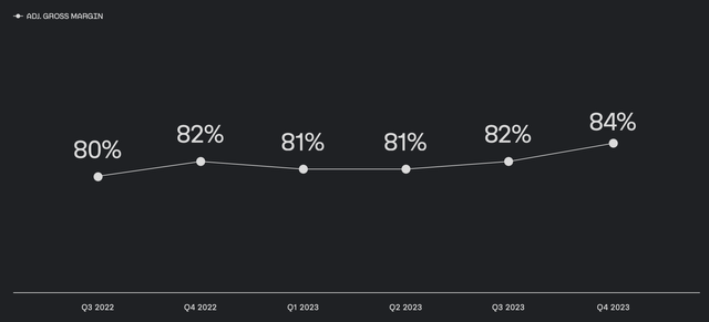 palantir gross margins