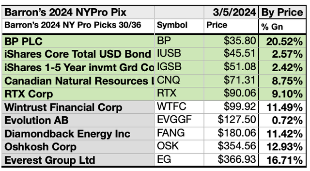 BARNY24 (7)10BYPRICE MAR23-24