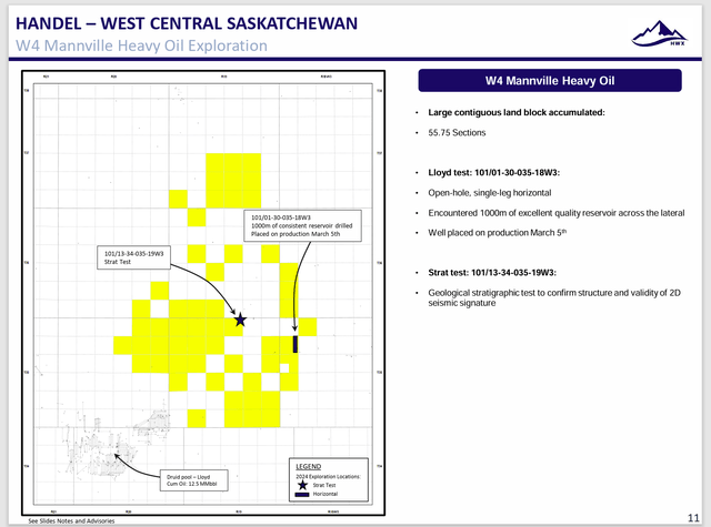 Handel-West Water Exploration Overview