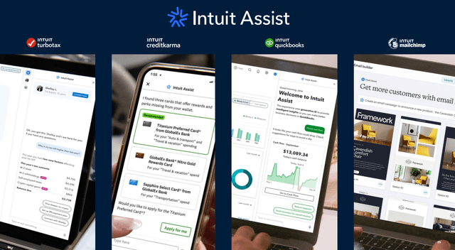 Intuit Ecosystem and generative AI opportunities