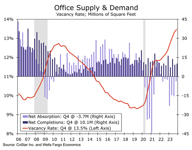 A graph of a graph showing the rise of a company Description automatically generated with medium confidence