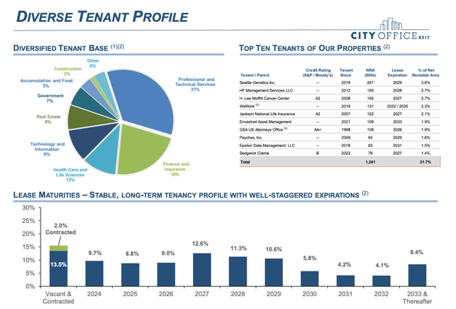 A close-up of a chart Description automatically generated