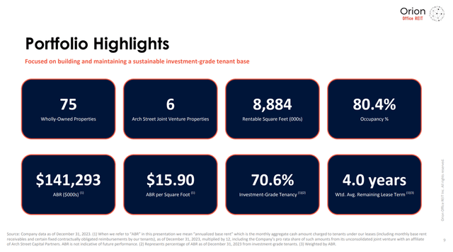A screenshot of a graph Description automatically generated