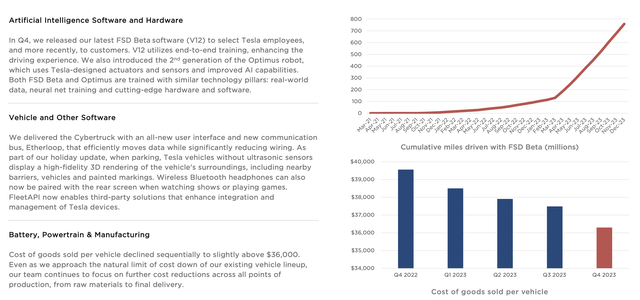 Tesla Investor Presentation