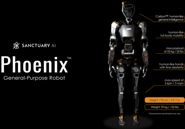 Sanctuary AI's Phoenix 'general-purpose' humanoid robot