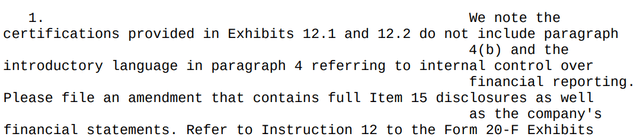 Screenshot of PDF upload of SEC notice to CureVac detailing information not included in 20-F filing