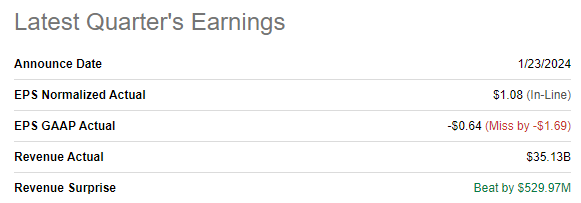 VZ latest earnings summary