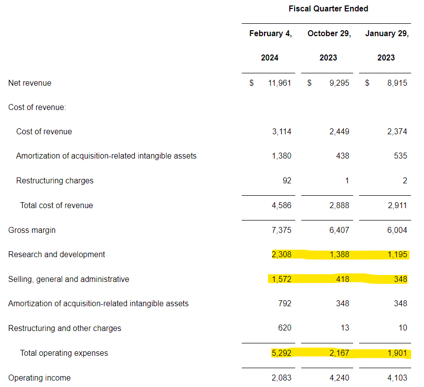 Stock Q1, DeLevering Won't Stop This Compounding Machine