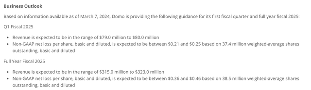Domo outlook