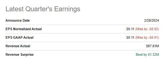 Gogo Earnings Surprise
