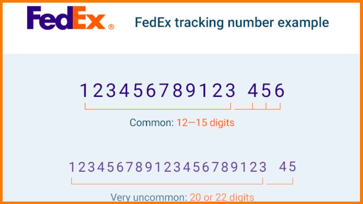 FedEx Tracking Number Example