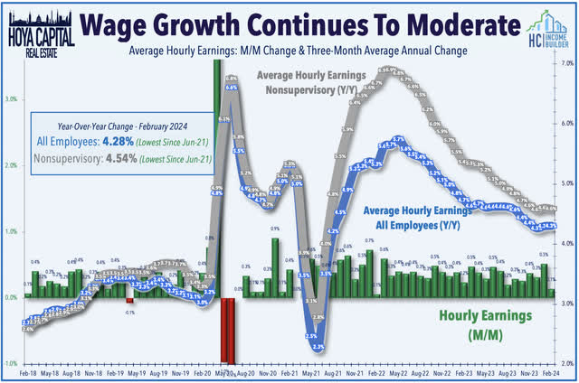 jobless claims 2024