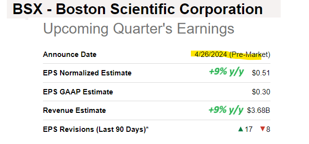 BSX metrics