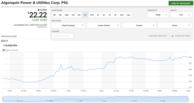 Enbridge Preferred Shares: Prime Investment Opportunity (OTCMKTS:EBGEF ...