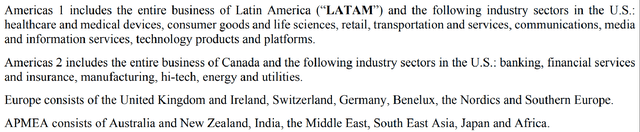 Definition of Wipro Geographical Segmentation