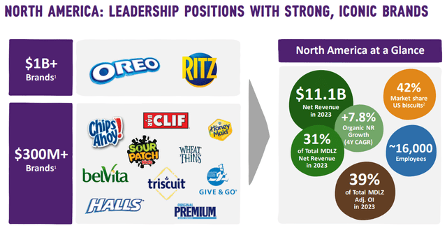 A group of logos and labels Description automatically generated