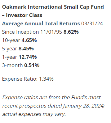 Oakmark International Small Cap Fund: Q1 2024 Review