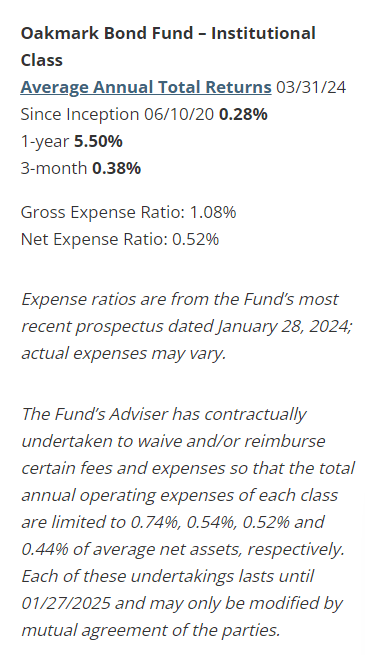 Oakmark Bond Fund: First Calendar Quarter 2024 Commentary