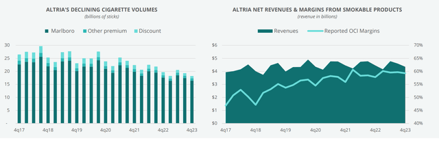 Andvari Associates Q1 2024 Letter