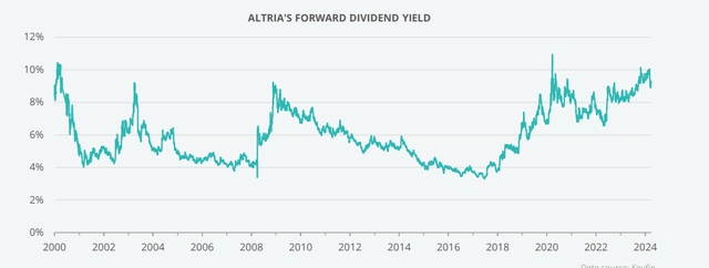 Andvari Associates Q1 2024 Letter