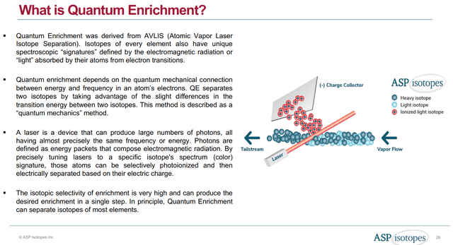 What is Quantum Enrichment