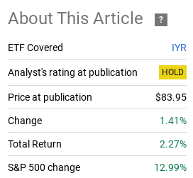 return on capital