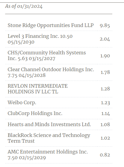 https://static.seekingalpha.com/uploads/2024/4/1/48806-1711991074156758.png