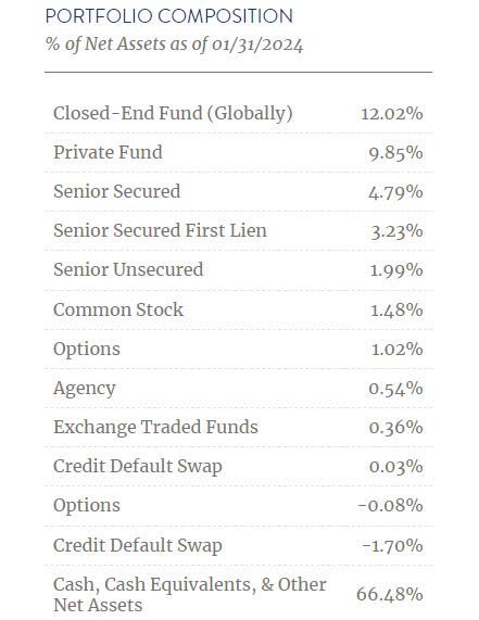 https://static.seekingalpha.com/uploads/2024/4/1/48806-17119910746206594.jpg