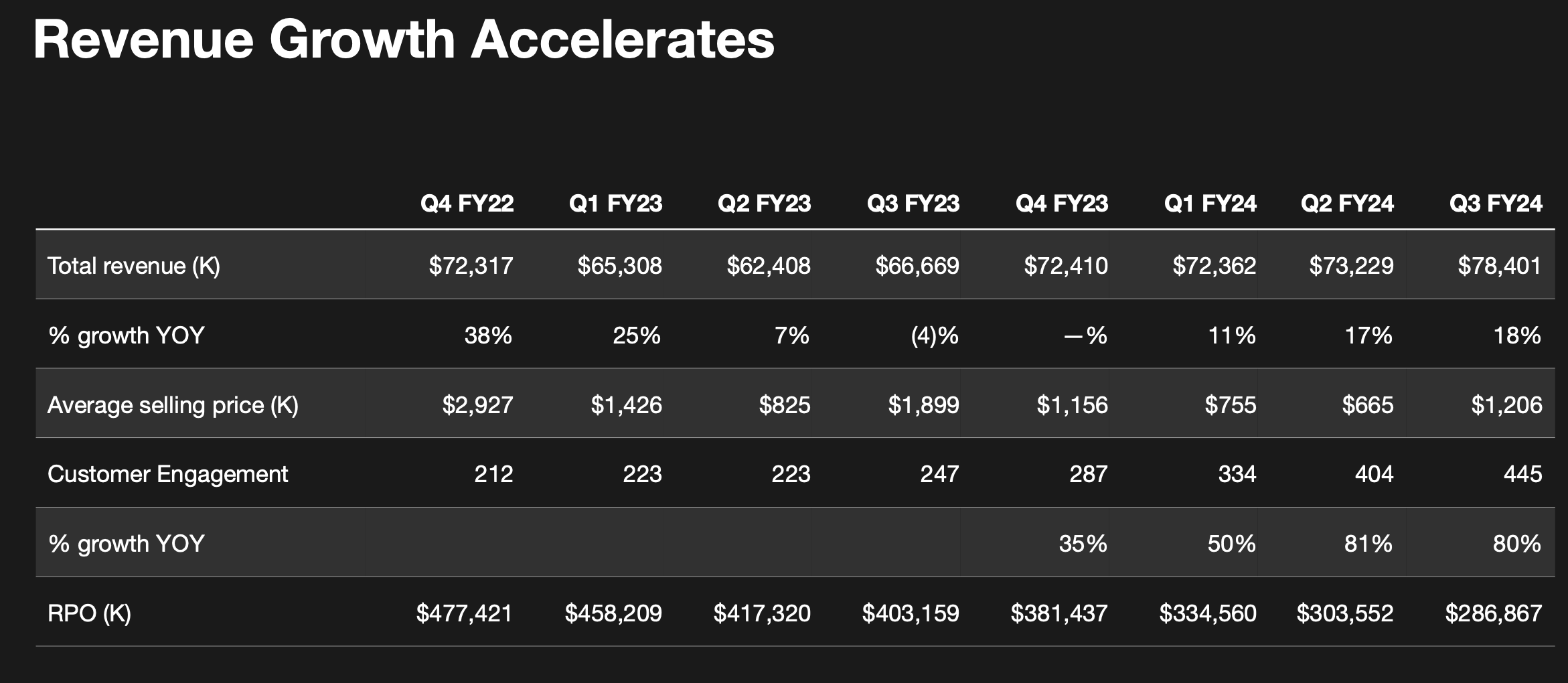 C3.ai: Rare AI Value Stock That You Can Buy With Confidence (NYSE:AI ...