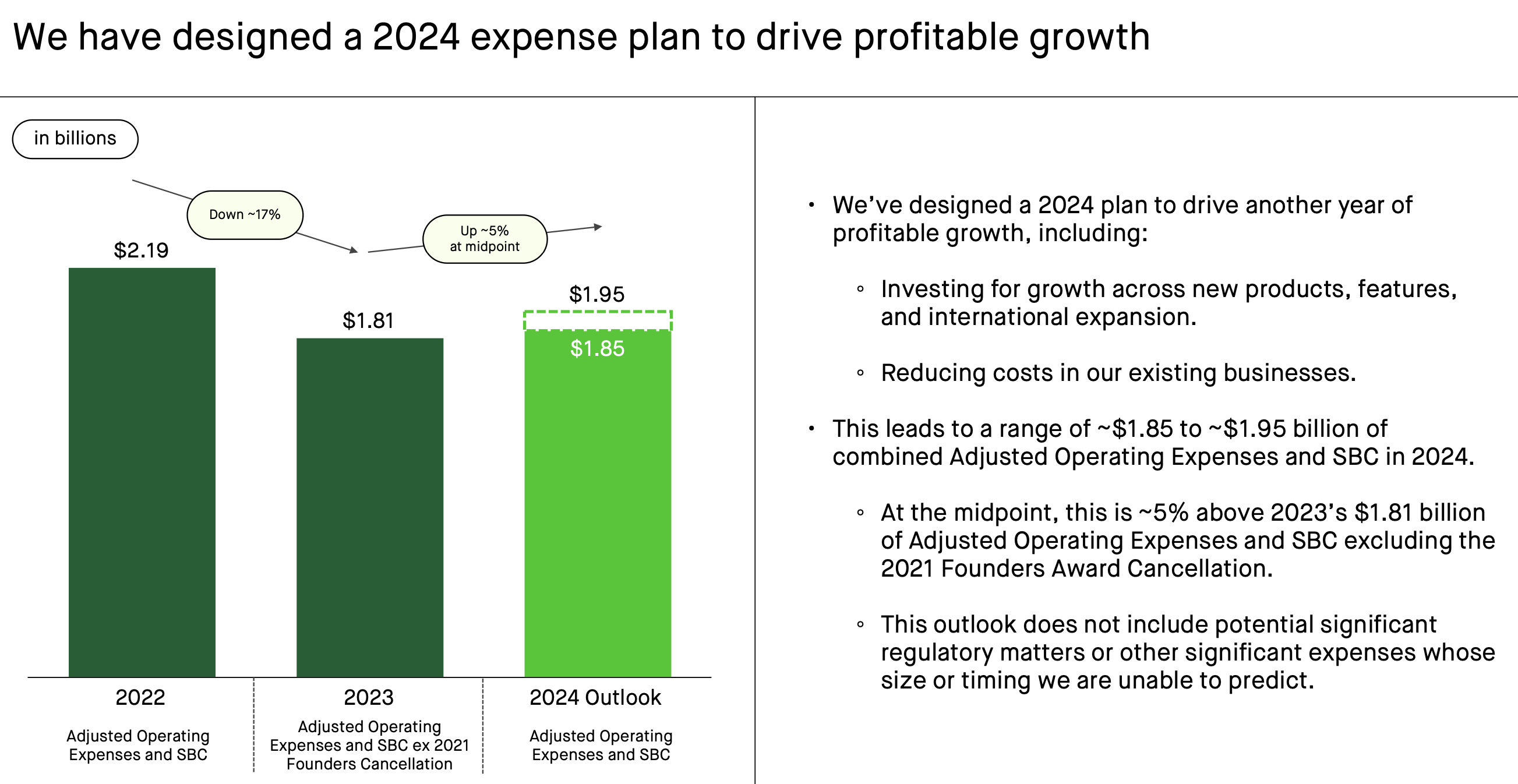 Robinhood: Never Fear Market Volatility, This Company Will Stand To Gain  (NASDAQ:HOOD) | Seeking Alpha