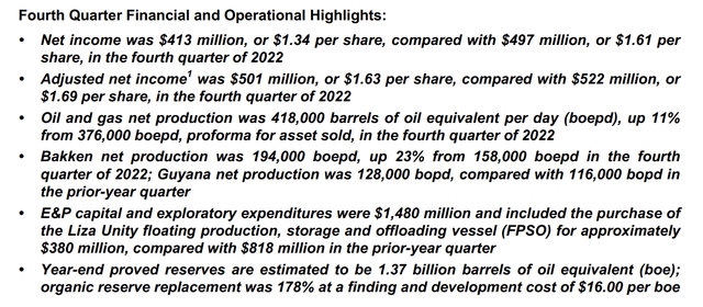 Hess Corporation Investor Presentation