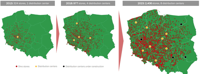 Dino Polska the amount of stores 2013-2023.